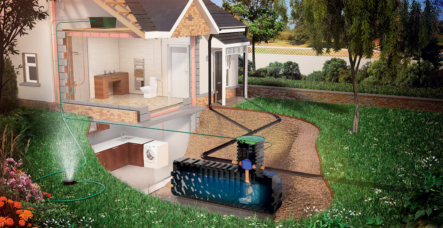 Should I Install a Rainwater Harvesting System? - Build It