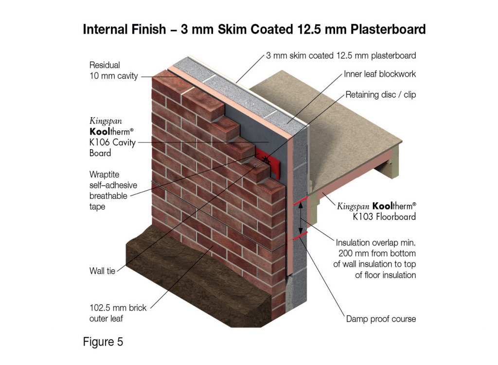 Kingspan insulation diagram