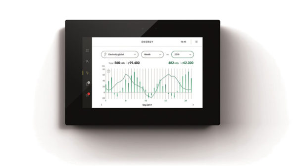 Smart thermostat control niko