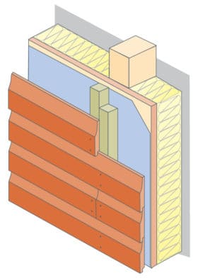 External Wall Cladding Options - Build It