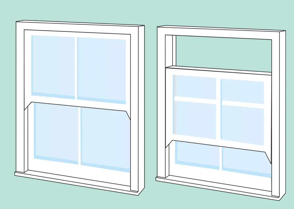 Sliding Sash Window opening type